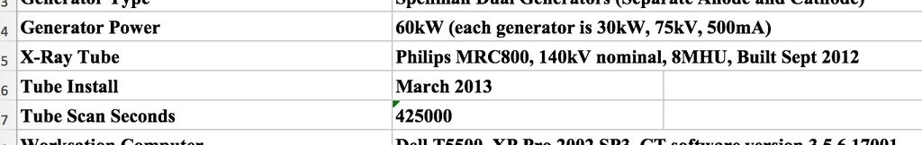 Philips MRC800 X-Ray Tube, DOM:09/2012, Model 989000085921, TUBE 989000085911